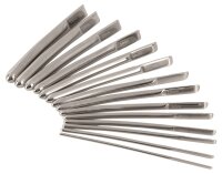Penisplug 14-Piece Dilator Set