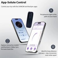 SVAKOM Sam Neo 2 Pro