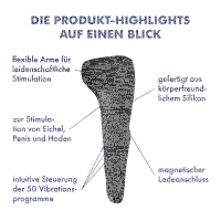SATISFYER Men Wand
