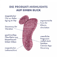 SATISFYER Partner Box 1