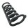 MALESATION Cage Ring