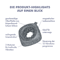SATISFYER Ring Stroker