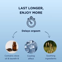 Mister Size Delay Gel